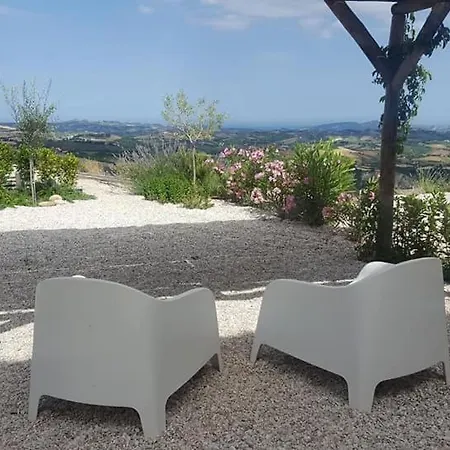 Monte Calvo Vista Mare Castignano